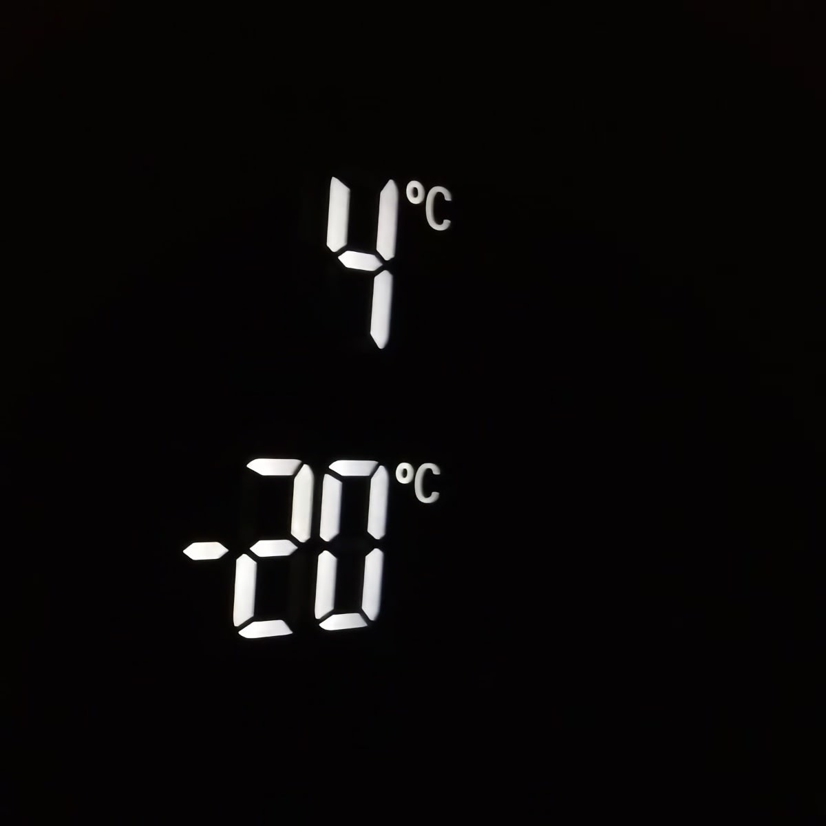 Control de temperaturas nevera